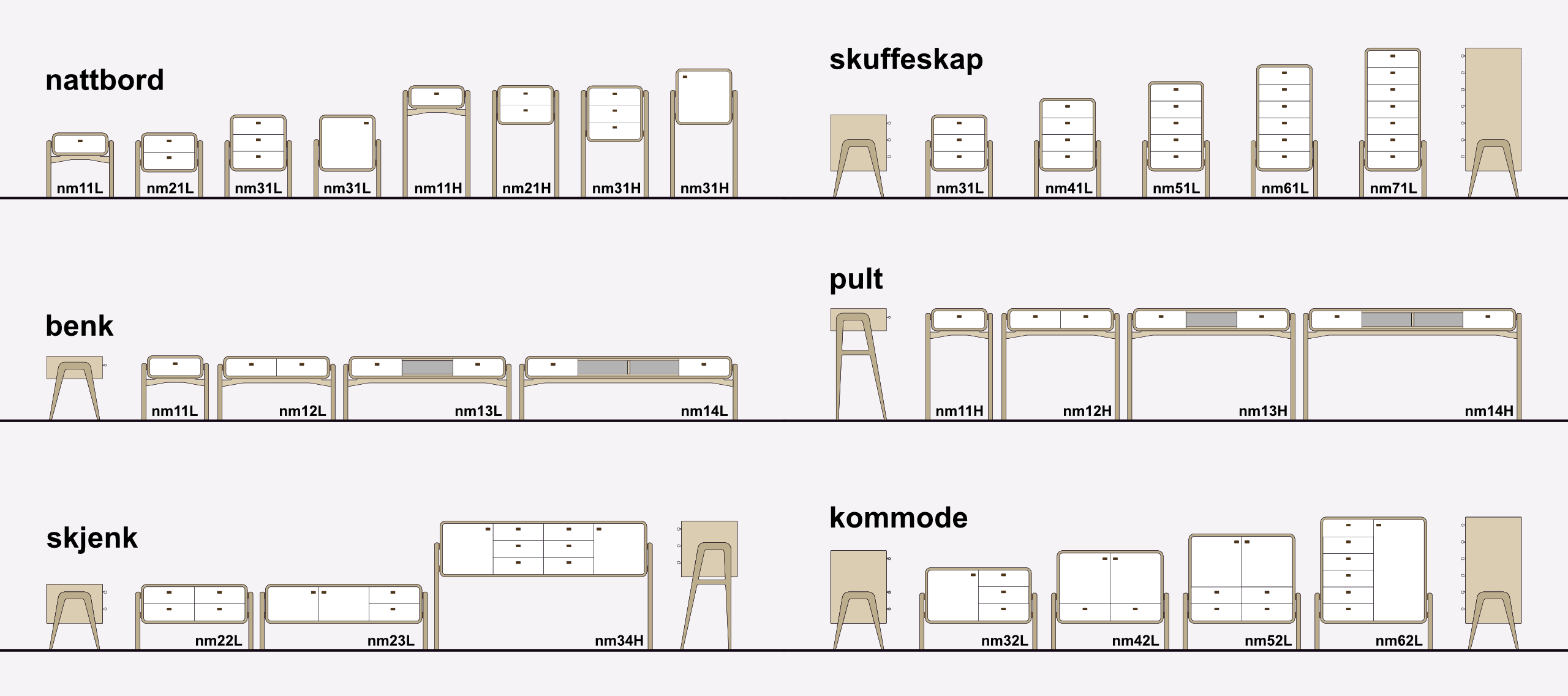Visual guide to all standard variants: HANDMADE - SCANDINAVIAN - FURNITURE crafted from solid Norwegian oak by nordlys møbler.