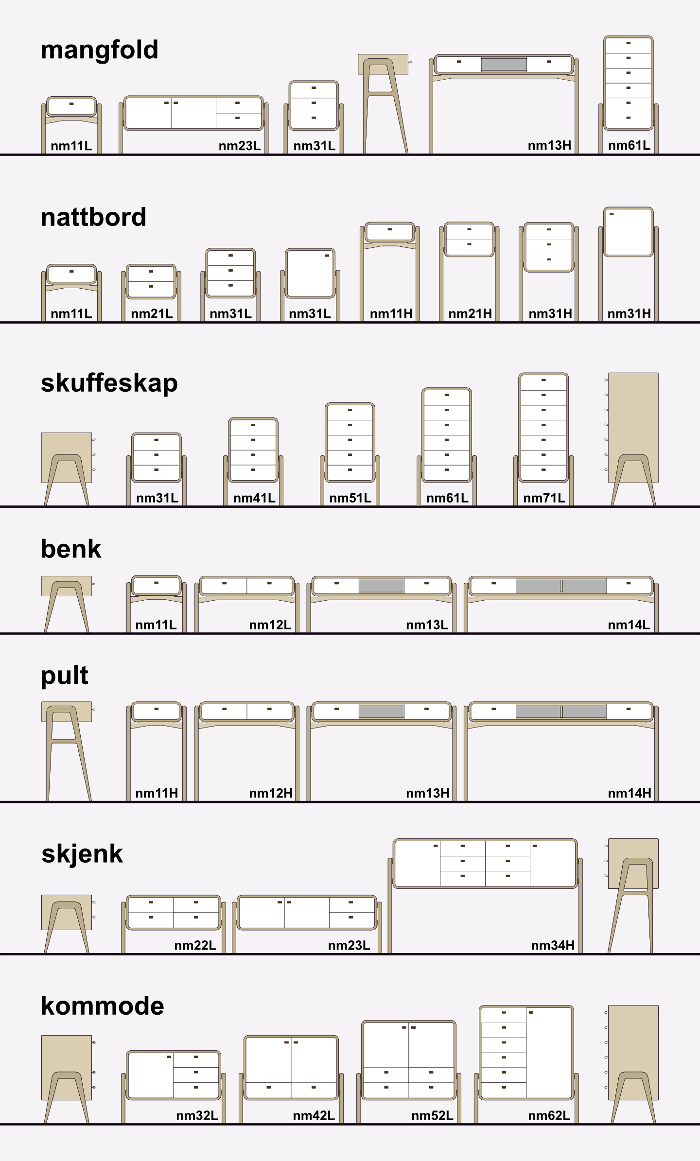Visual guide to all standard variants: HANDMADE - SCANDINAVIAN - FURNITURE crafted from solid Norwegian oak by nordlys møbler.